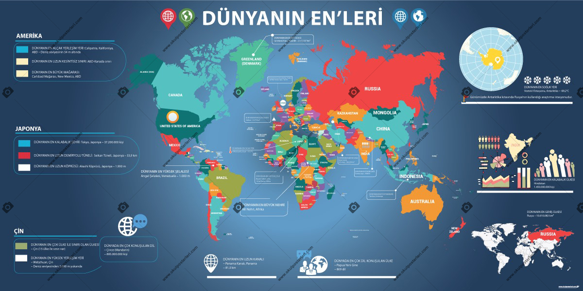 Dünyanın Enleri Coğrafya Posteri