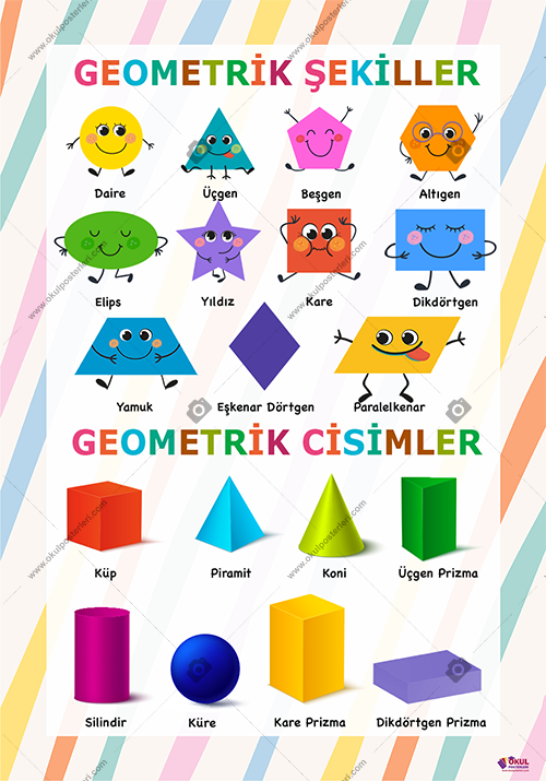 Geometrik Şekiller-Cisimler Matematik Posteri