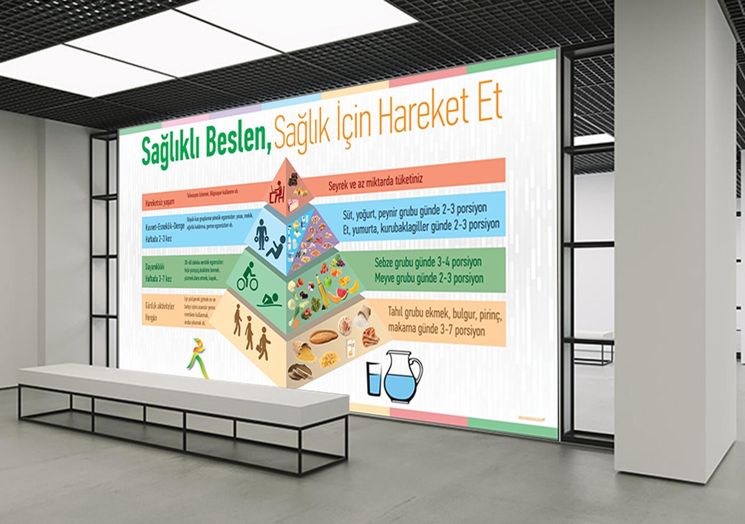  Sağlıklı Beslen, Sağlık İçin Hareket Et Okul Posteri