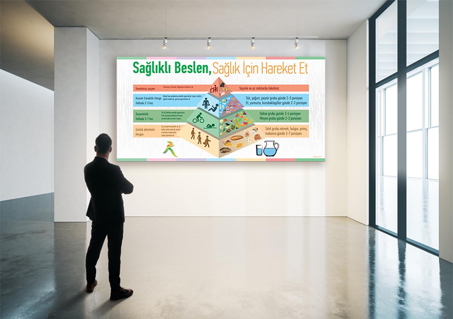  Sağlıklı Beslen, Sağlık İçin Hareket Et Okul Posteri